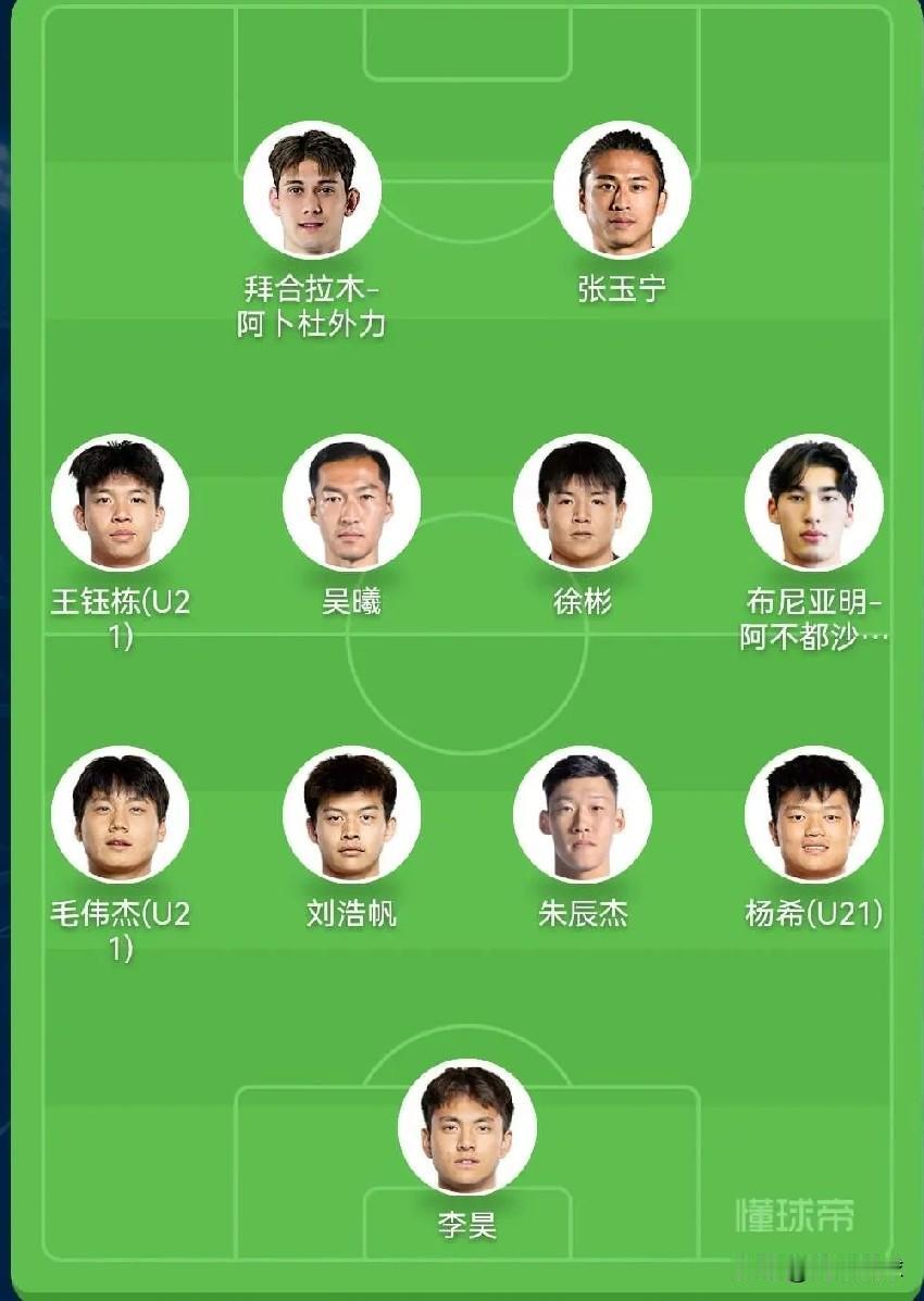 9月的亚运会，主教练安东尼奥大概率派出如下首发阵容。张玉宁和拜合拉木担任双前锋，