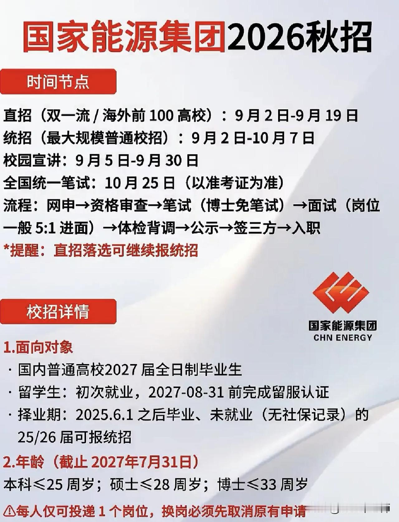 同学们，国家能源集团2026秋招已经正式开启，这是家底厚、平台稳的能源央企，业务