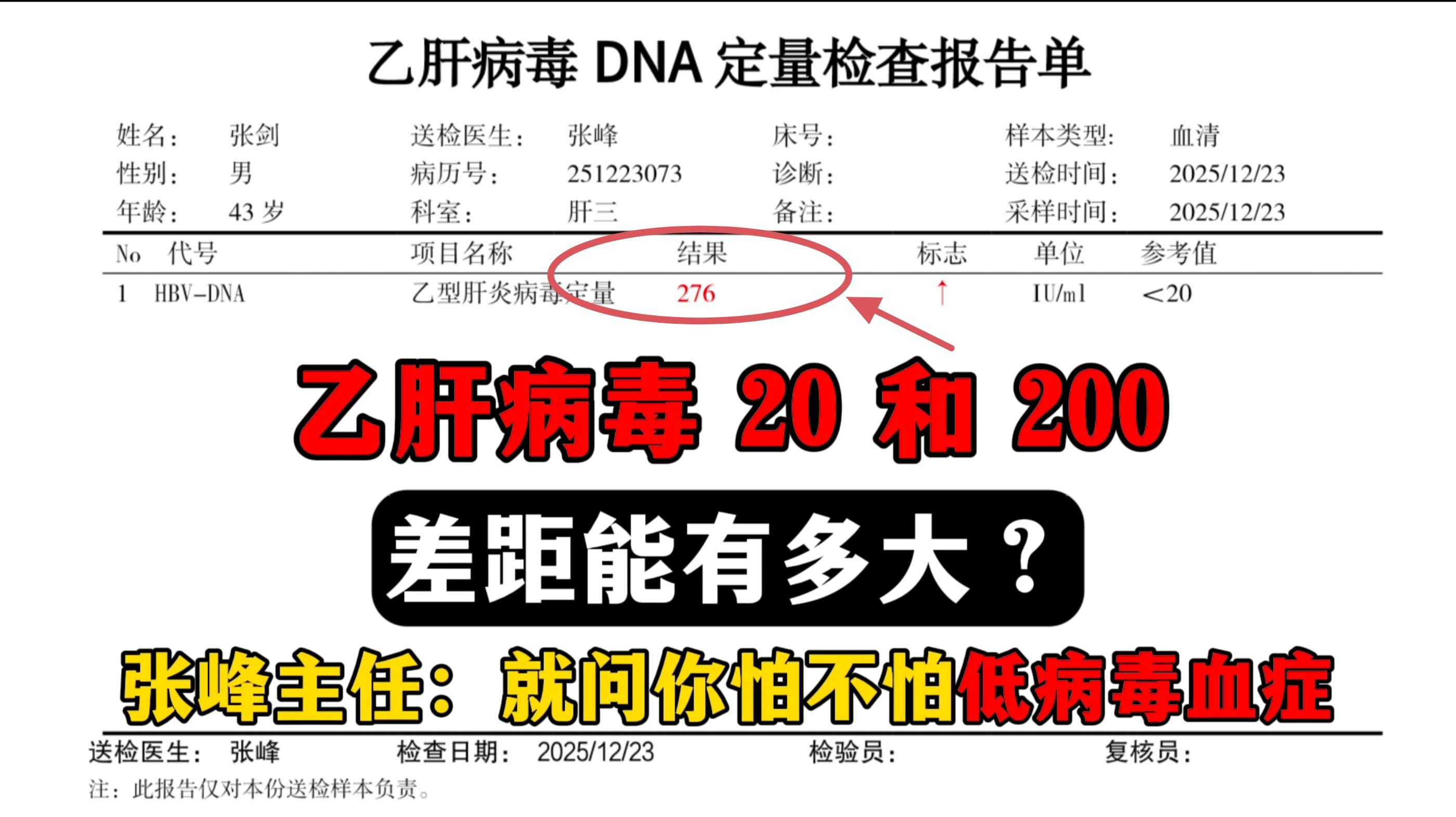 先问大家一个问题：什么是低病毒血症？如果你不了解，那一定要耐心看完！前...