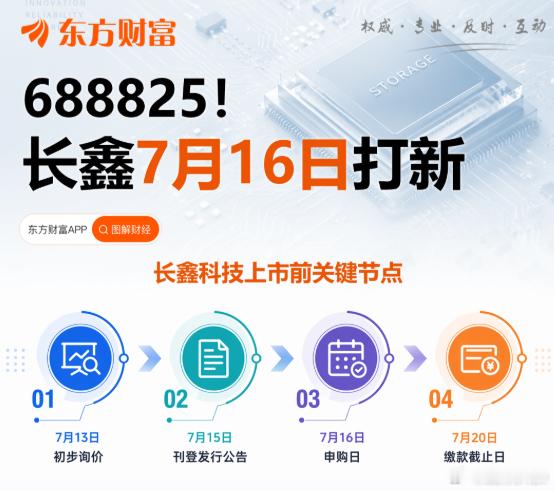 长鑫打新时间表上半年净利润500亿元至570亿元可以排到A股前10券商全年中性预