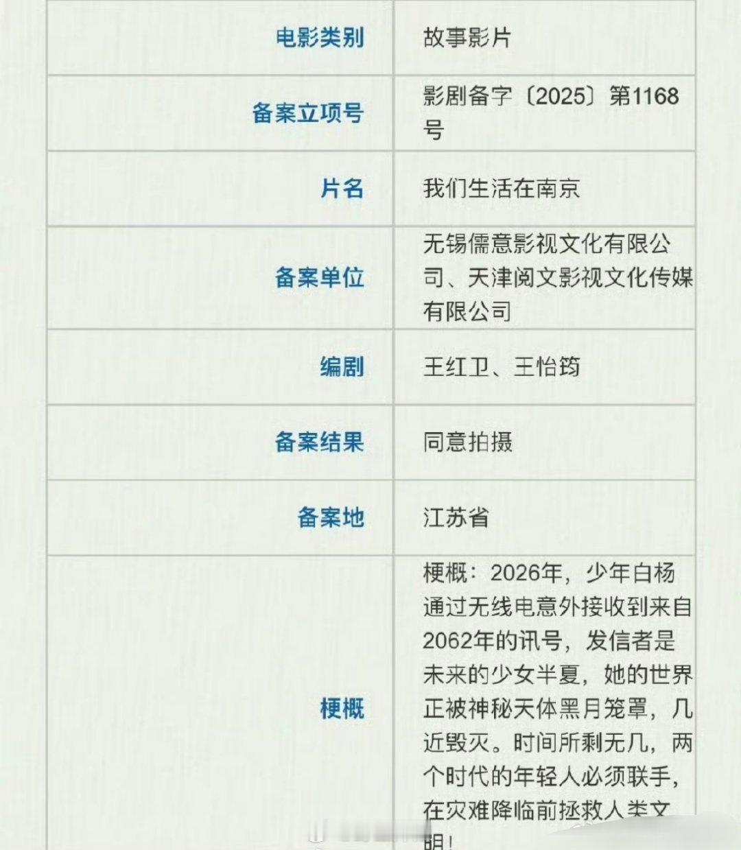 王一博下一部新剧是《我们生活在南京》，将要搭档吴京和文淇，这演员阵容非常耐打啊，