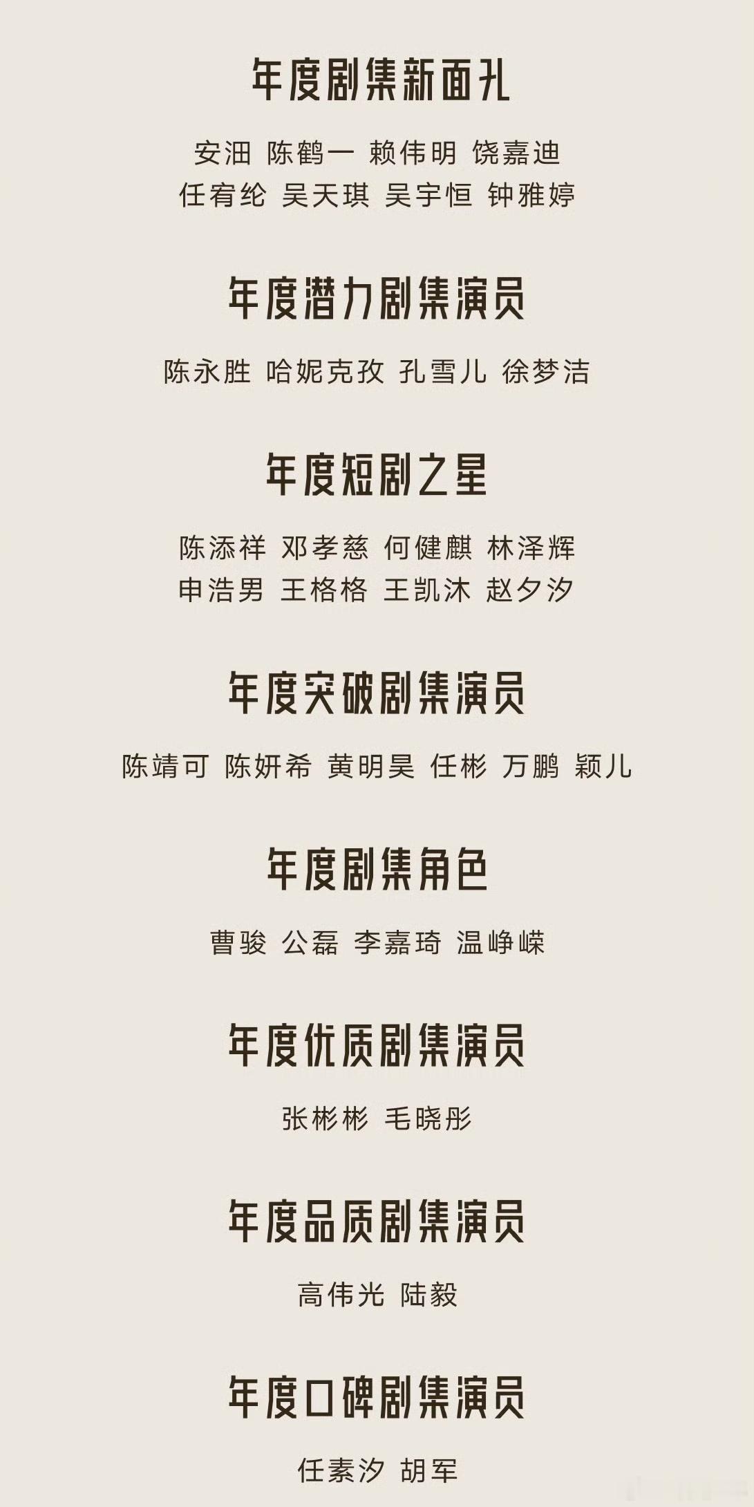 星光大赏荣誉全名单星光大赏荣誉全名单正式公开，各类奖项的评选规则与往年基本一致。