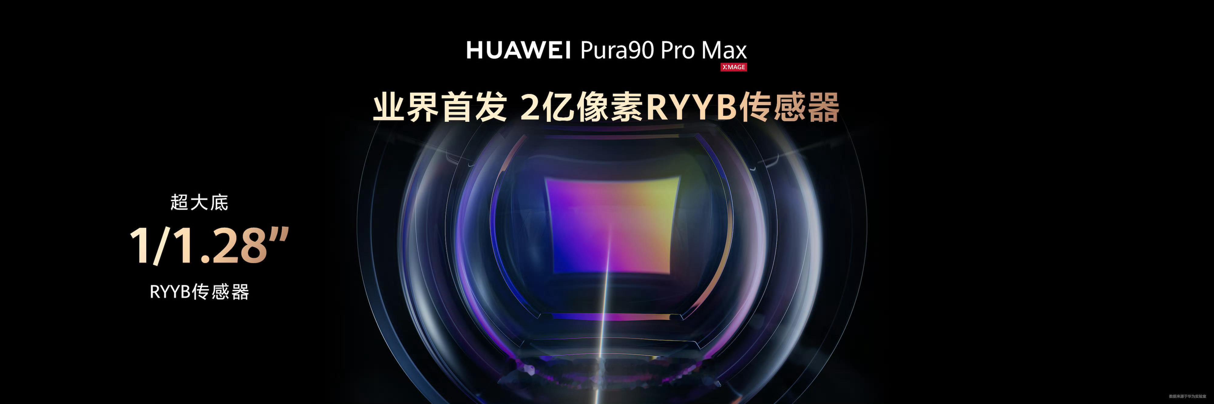 你的意思是搭载了业内首发的2亿像素RYYB传感器的Pura90ProMax只