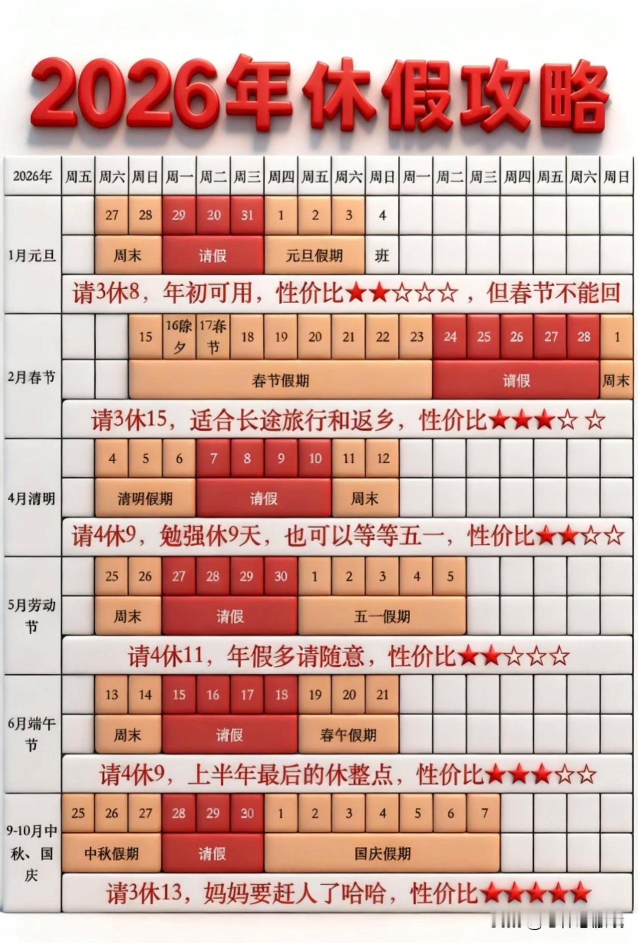 2026年休假安排来了这样休最合适性价比最高可以提早规划你的假期了只要胆子