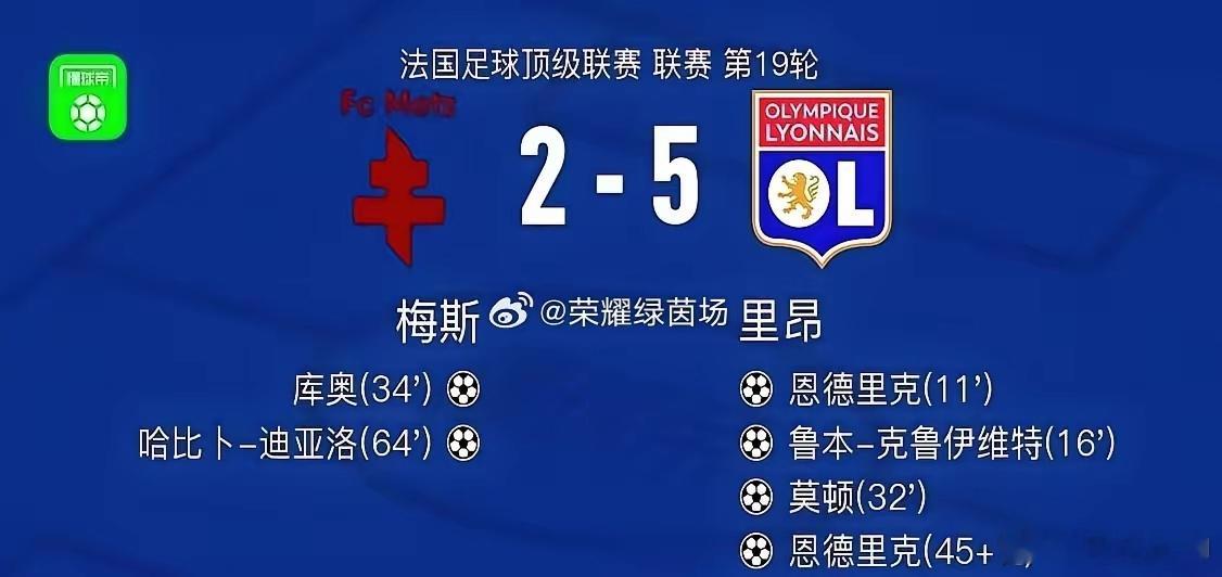 欧洲足坛，被一群巴西00后彻底搅乱了。你刚看完里昂的恩德里克3场5球戴上帽子，眼