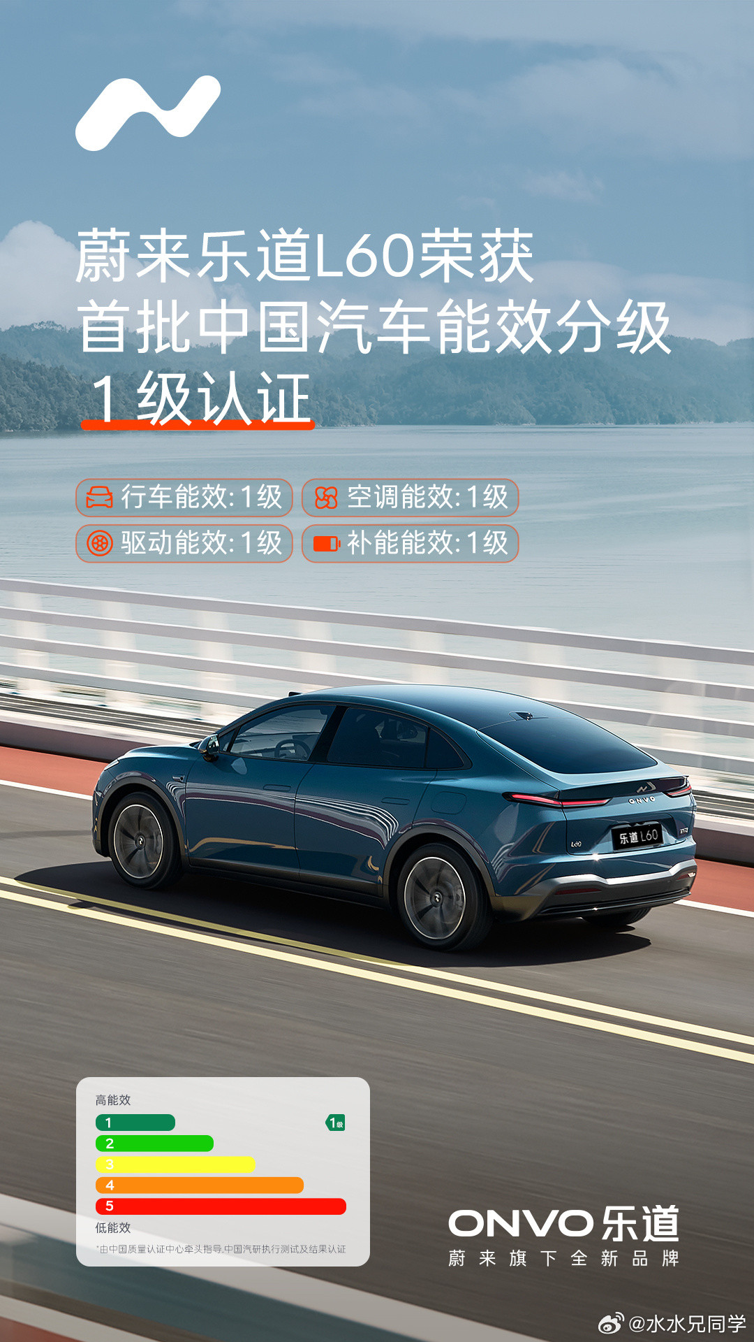 昨晚上，斌哥和沈斐从上海漕河泾出发，挑战开乐道L60不充电不换电，一块60度电干