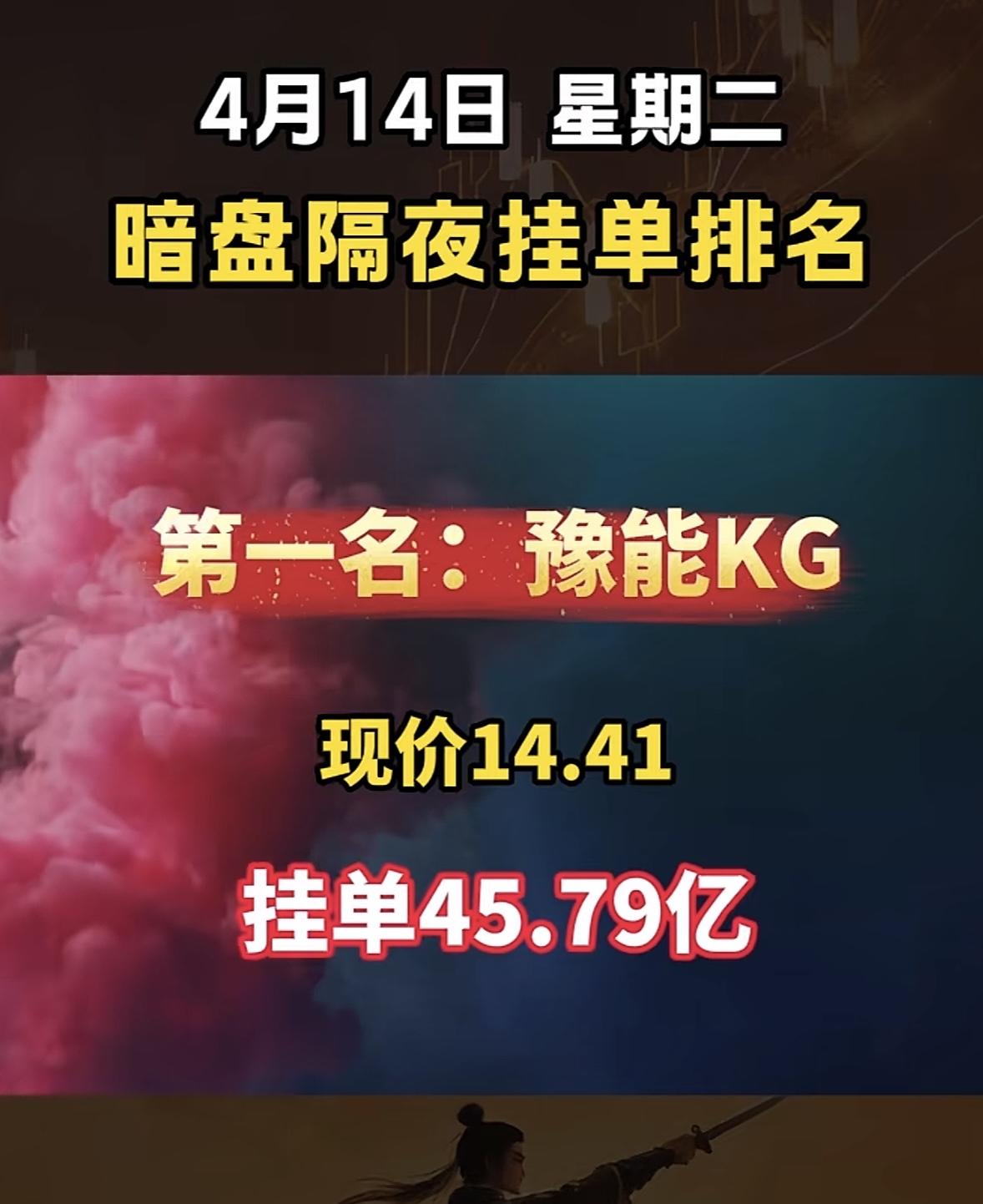 4月14日周二暗盘隔夜挂单排行榜出炉4月14日暗盘隔夜挂单排行里，圣阳股份排