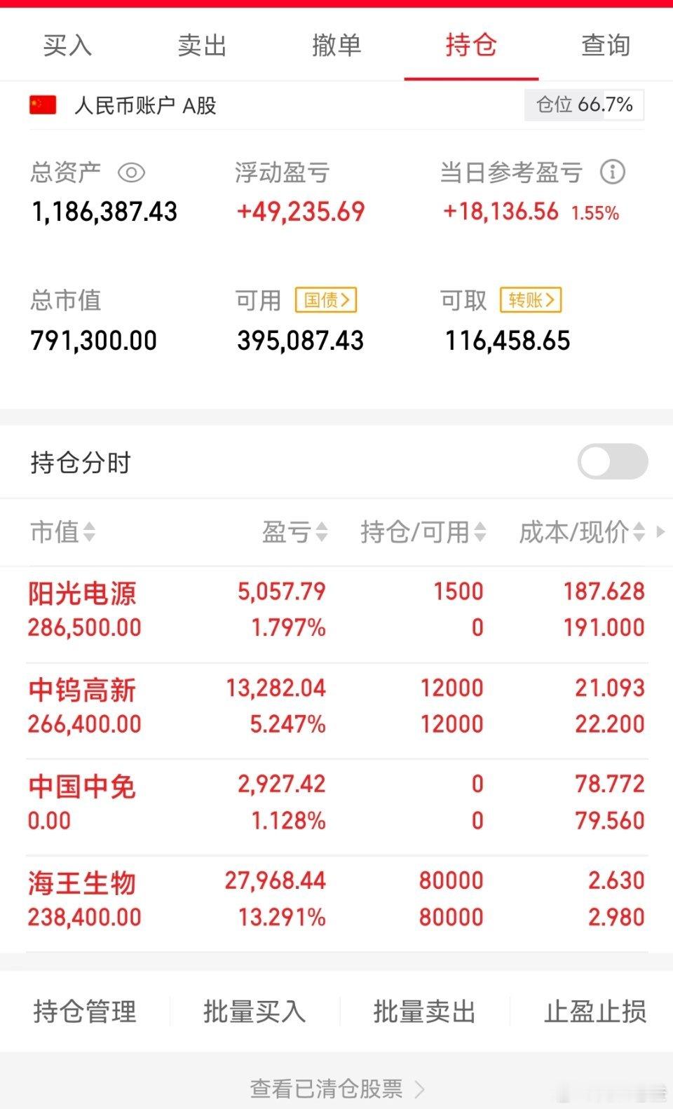 老登重新一百个看看到过年能创造多少我将记录每一天的操作，大家见证！希望各位同学