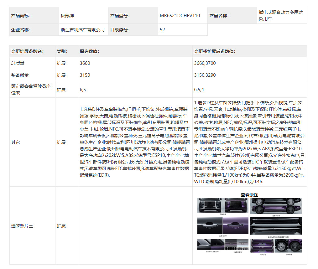 极氪9X光辉正式公告！D柱车窗装饰条,门把手,下饰条,外后视镜,字标,电动踏板~