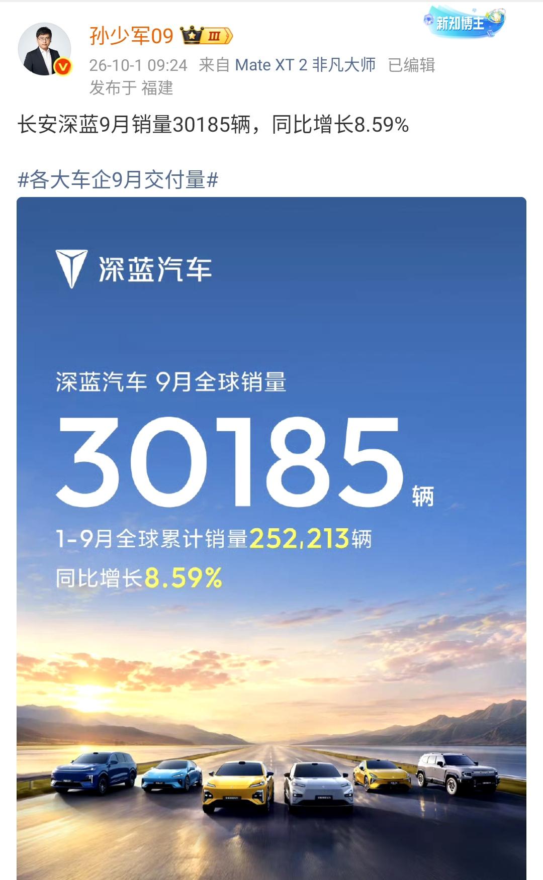 孙少军：长安深蓝9月销量30185辆，同比增长8.59%！长安深蓝的表现相