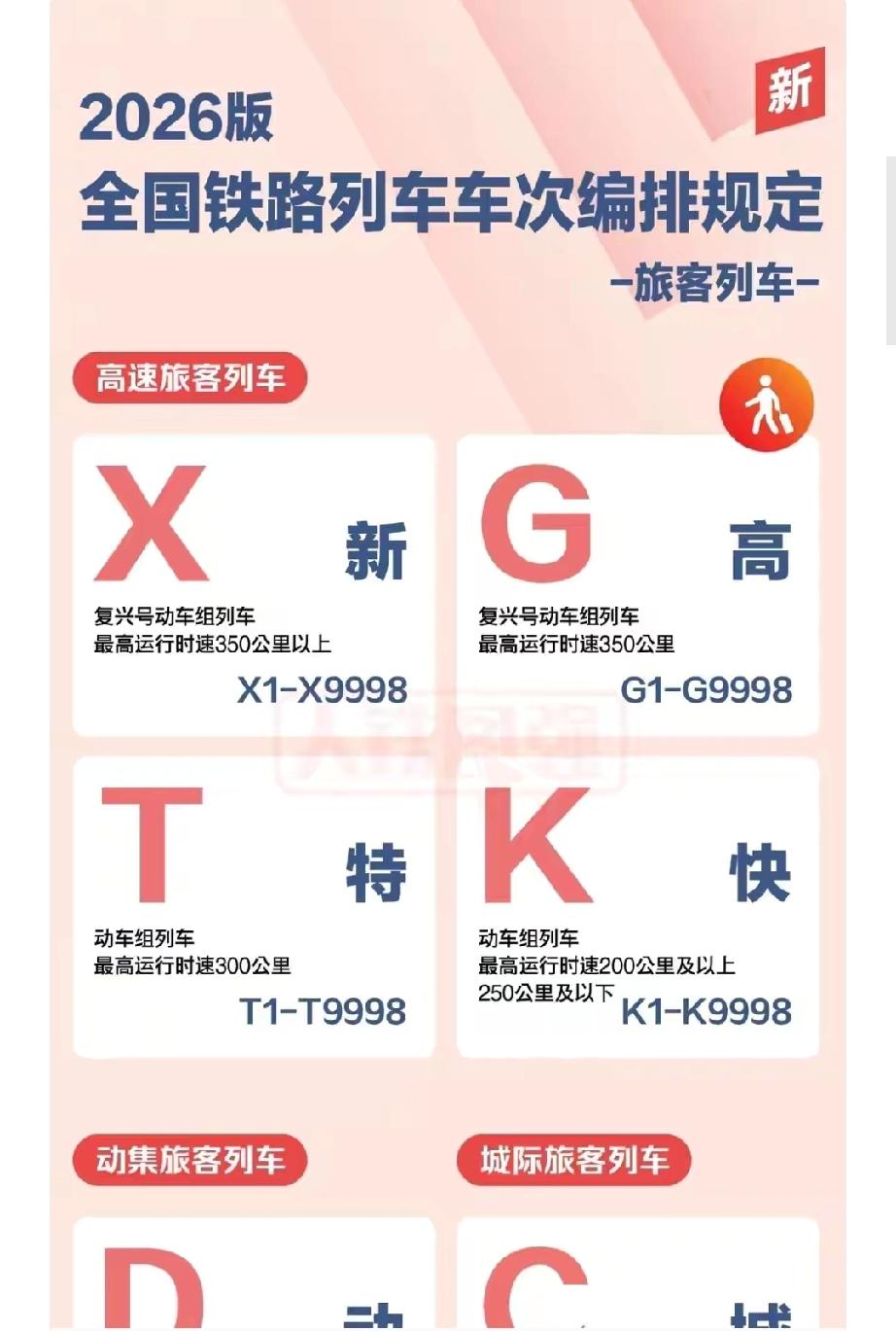 坐火车的注意了！全国火车车次大改版，新增X字头，以后坐车不一样了经常坐高铁