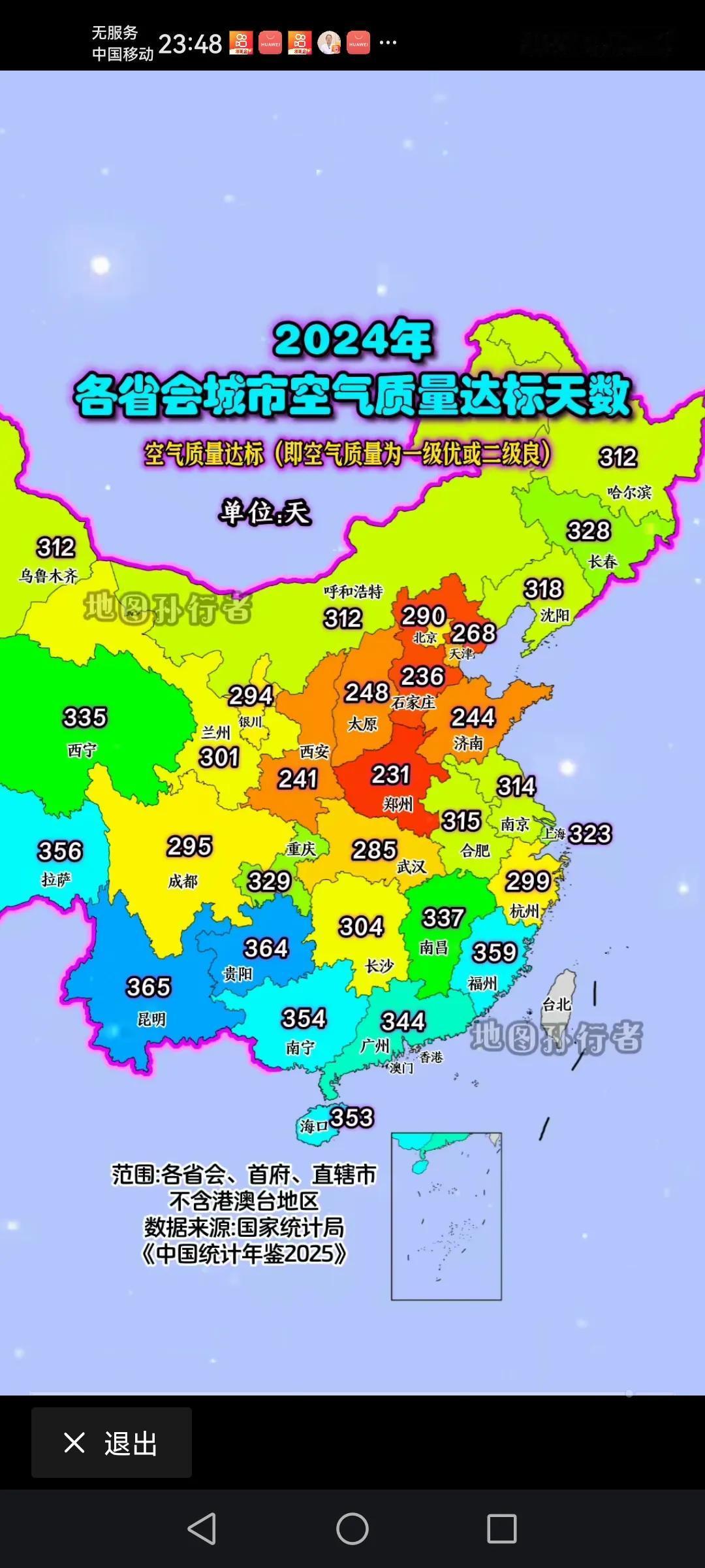 2024年各省会城市天气达标天数一览图云贵两省真的是全年都是很好的。难怪以前