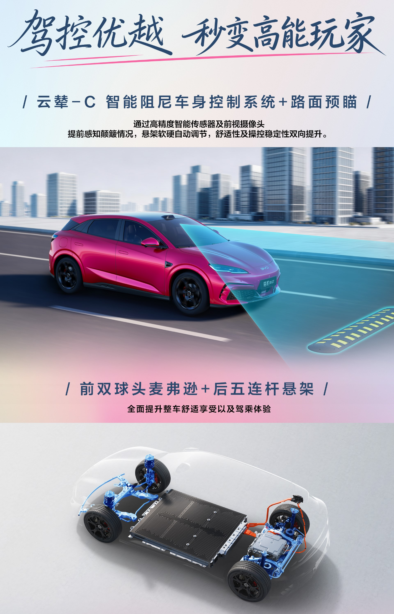 12.89万！最便宜的闪充车型出现了海豹06GT虽然没有辅助驾驶但有了云辇