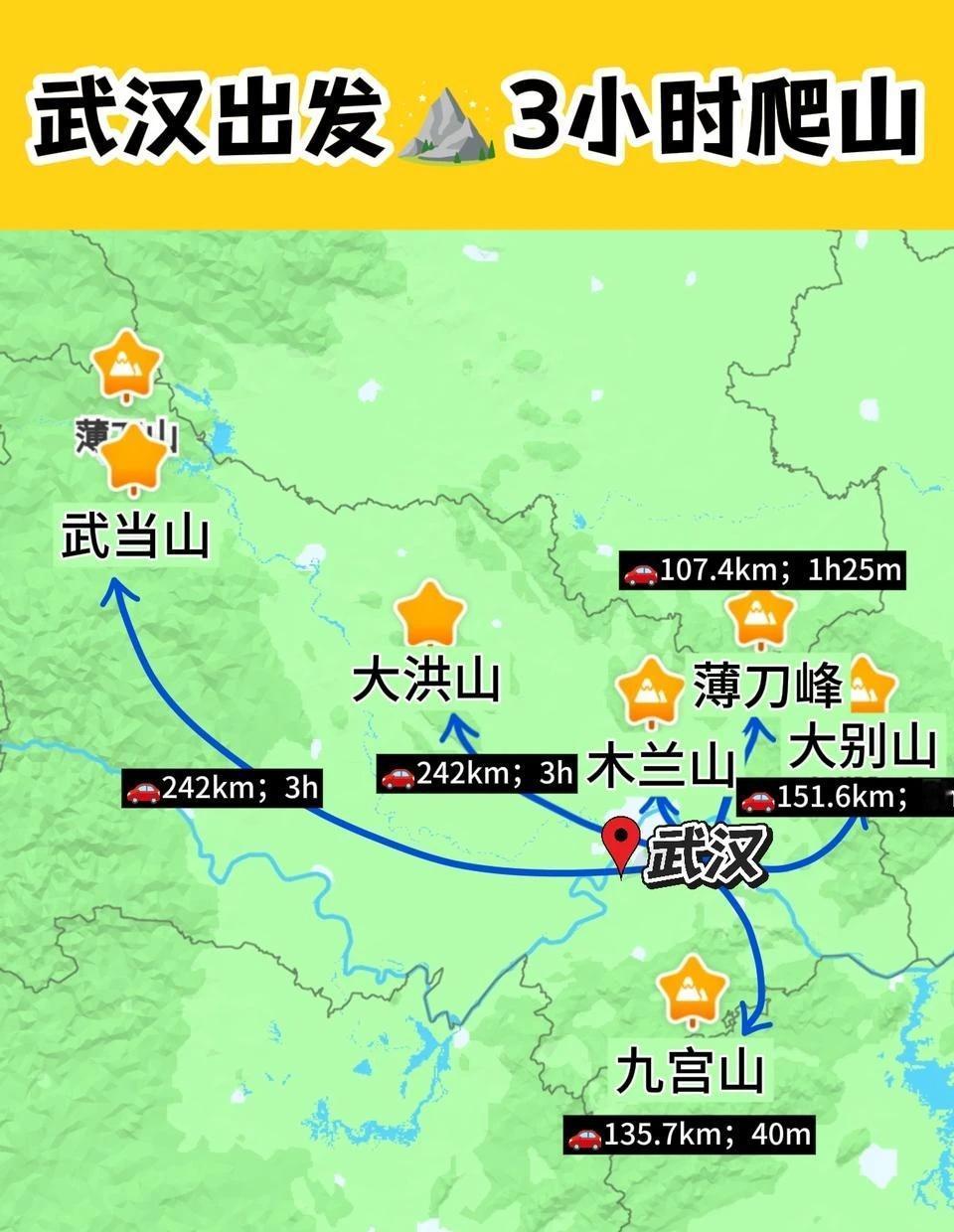 武汉大学生👩‍💼3小时爬山（周末版）武汉喜欢徒步的友友！别错过！整理了武汉