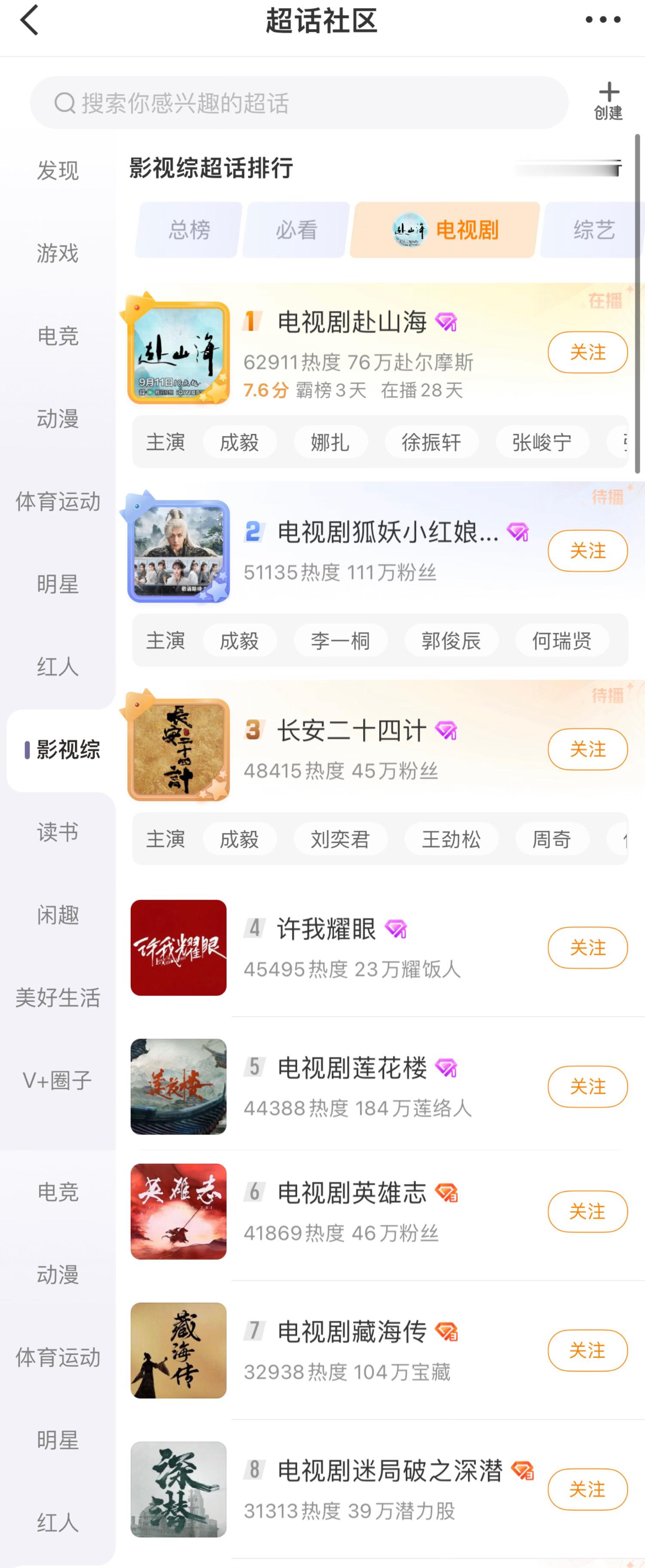 成毅的剧霸榜微博和豆瓣，感觉还是低估他的人气和剧粉盘了。​​​