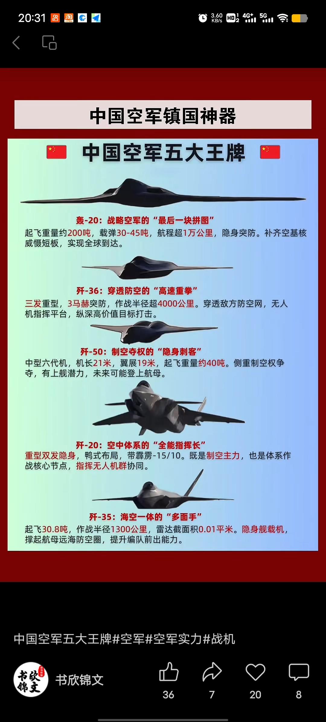 中国空军的五大王牌那可太震撼了！就说歼-20，性能超越F-22、F-