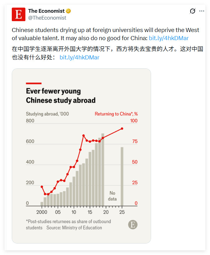 大为惊叹，甚至没有看懂。