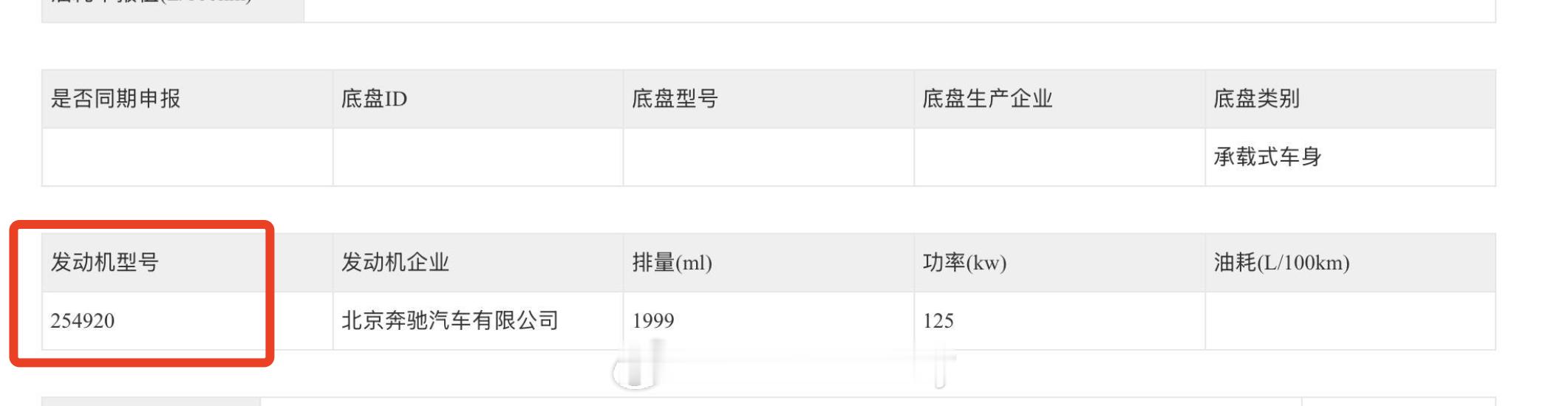三叉星总算是听劝了新一波申报图看到改款的奔驰C200/C260产品系换新发动机了