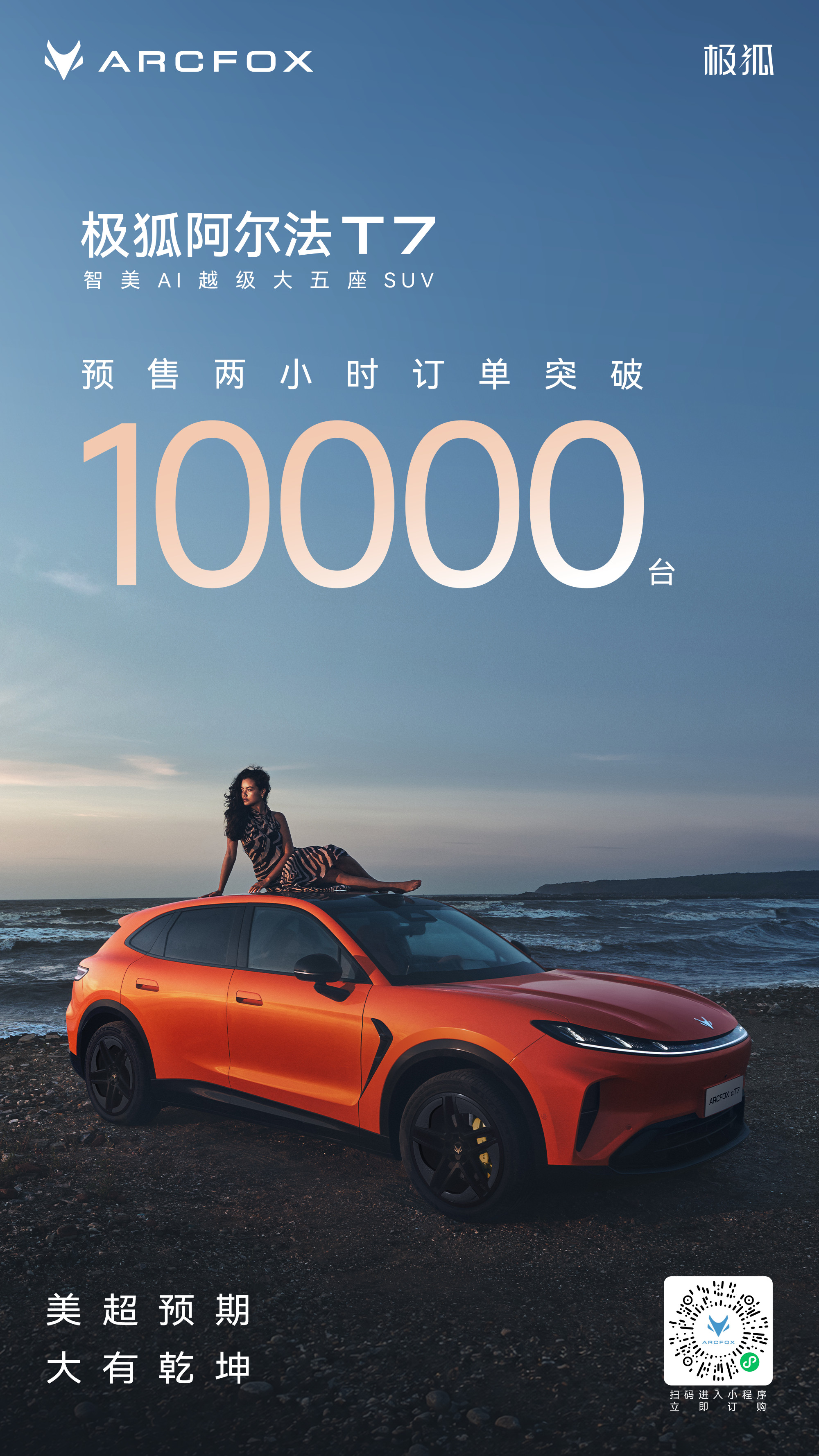 极狐阿尔法T7，预售两小时订单破万。这款大五座SUV，车长5020mm，轴
