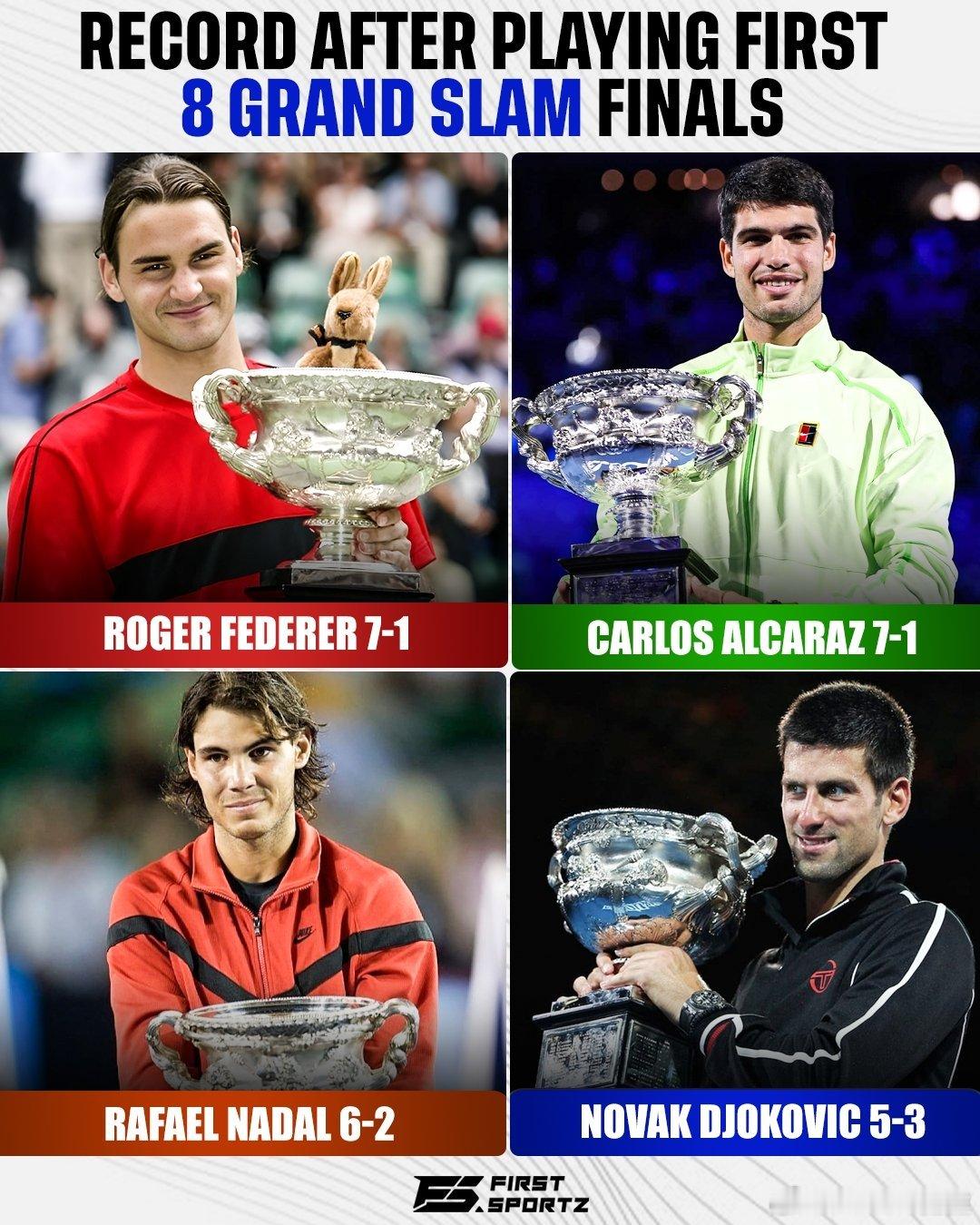 【卡费尔尼科夫：大家已经忘记费德勒有些人认为他是最佳】卡费尔尼科夫：“老实说，