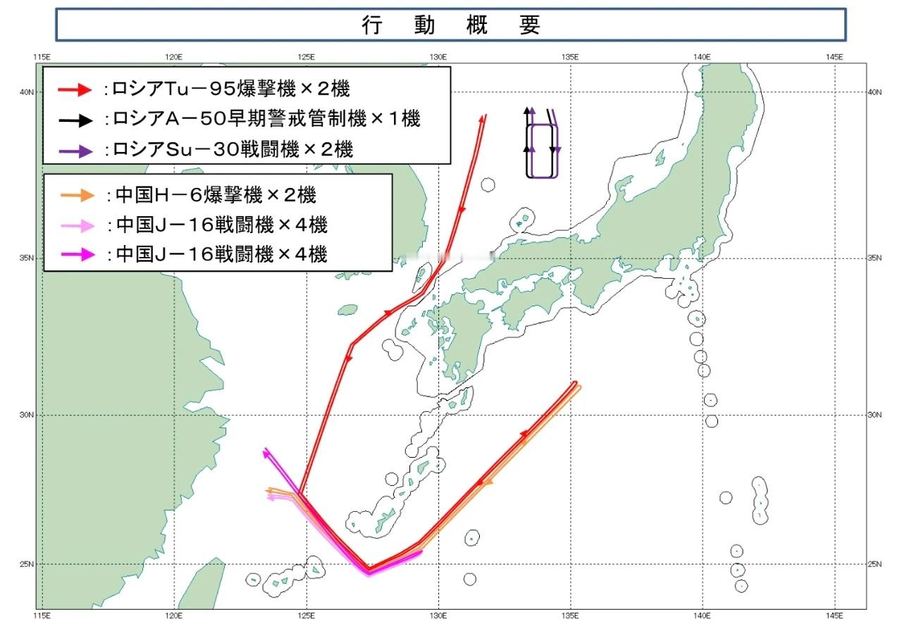 中俄联合空中巡航编队的飞机有：2架轰6K轰炸机、2架图95轰炸机、1架A50预警
