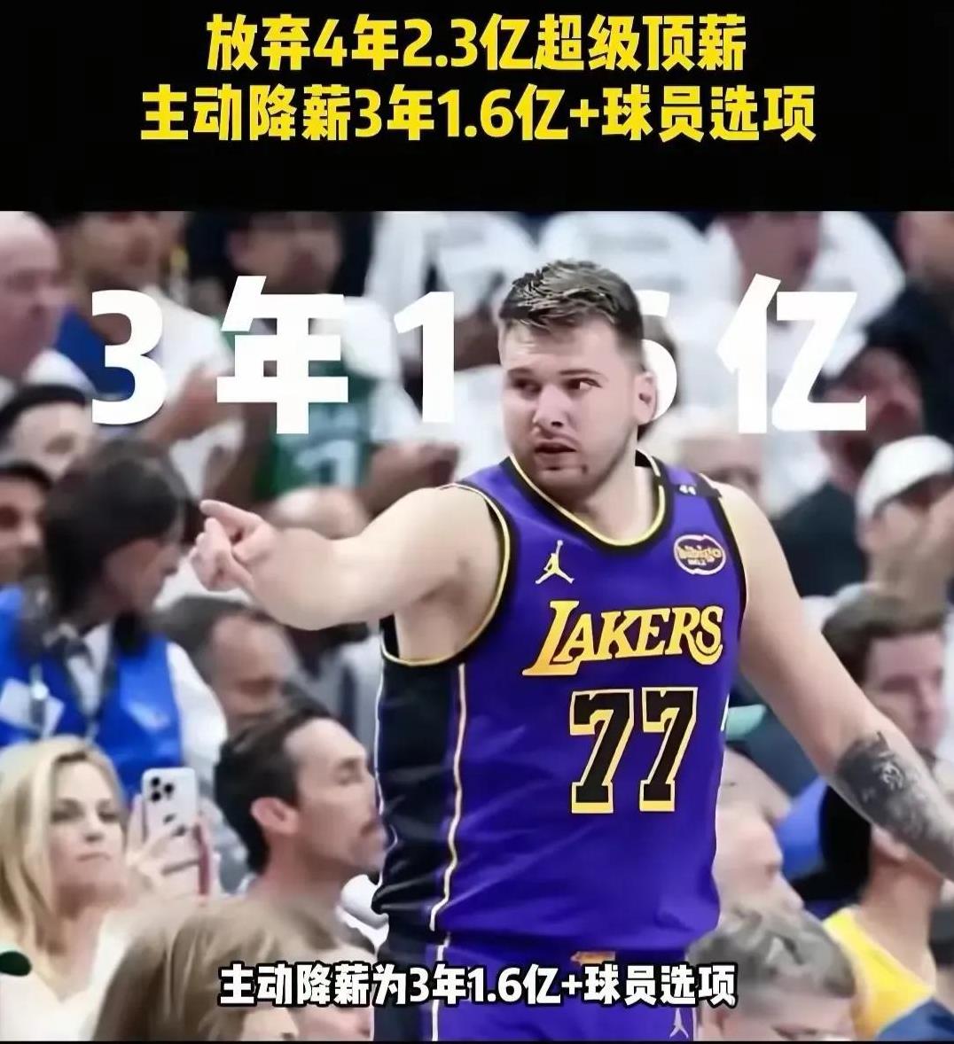 东契奇没有主动降薪，而是选择最快拿超级顶薪。主动选择3年1.6亿，放弃4年