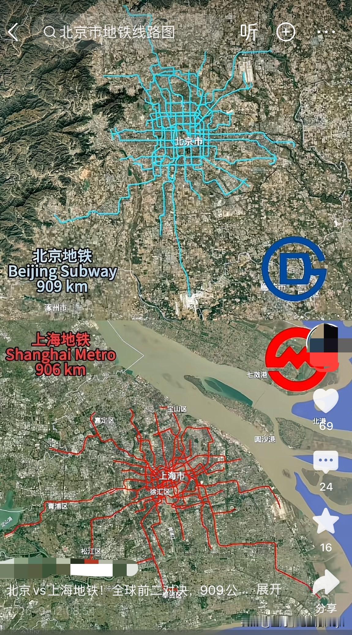 北京地铁和上海地铁，全球里程数排名前二的两大城市，北京市的地铁里世界第一909k