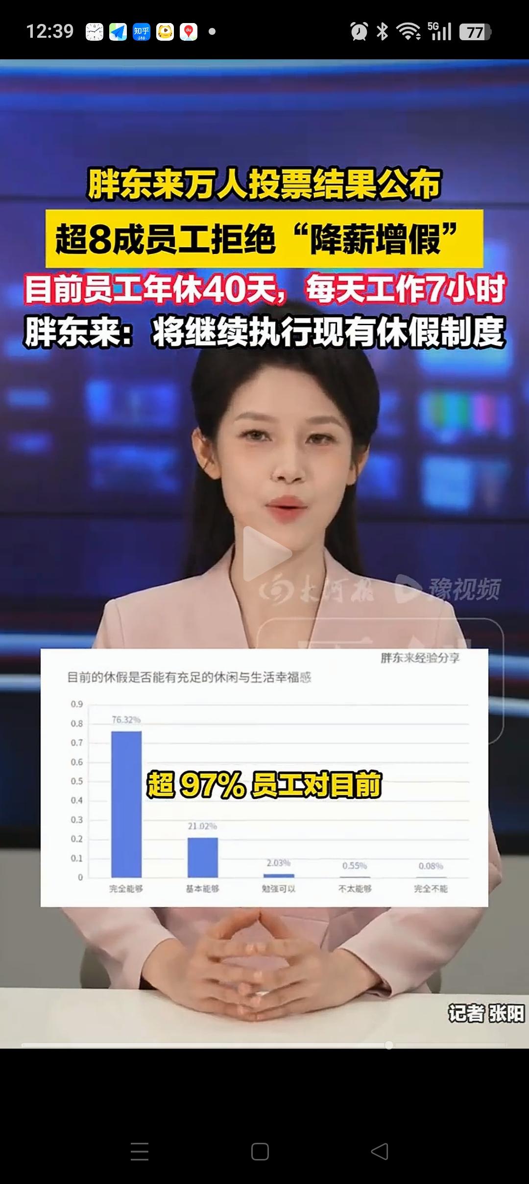 终于知道，胖东来的员工为什么不愿意“降薪增假”了！不是他们不喜欢休假，而是假