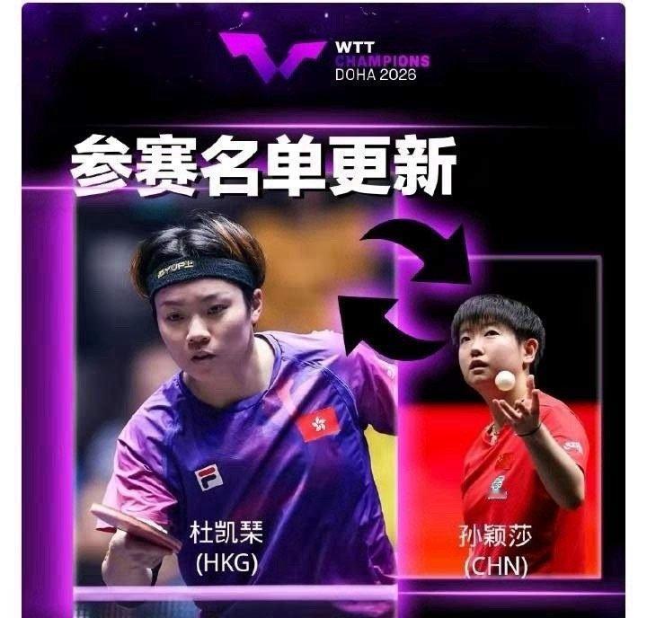 孙颖莎因伤未愈缺席本月七号开始的多哈冠军赛，由中国香港的杜凯琹替补参赛。上次的香