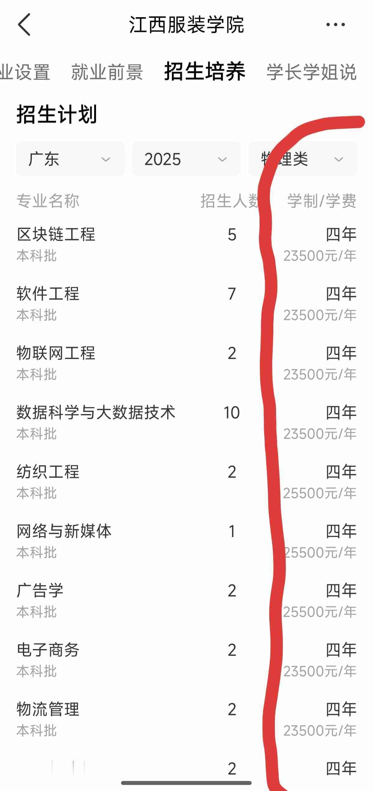 江西服装学院，堪称宝藏院校。它面向全国招生，分数只需压线，每年还会降分录取。该校