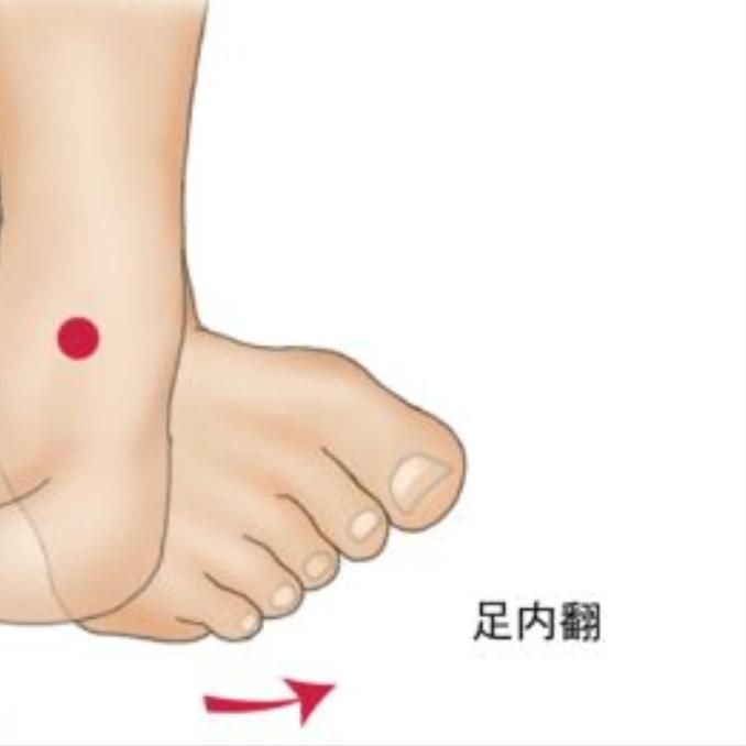 偏瘫足内翻怎么改善？一篇简单概述1.康复锻炼锻炼就是我经常给大家提到的这