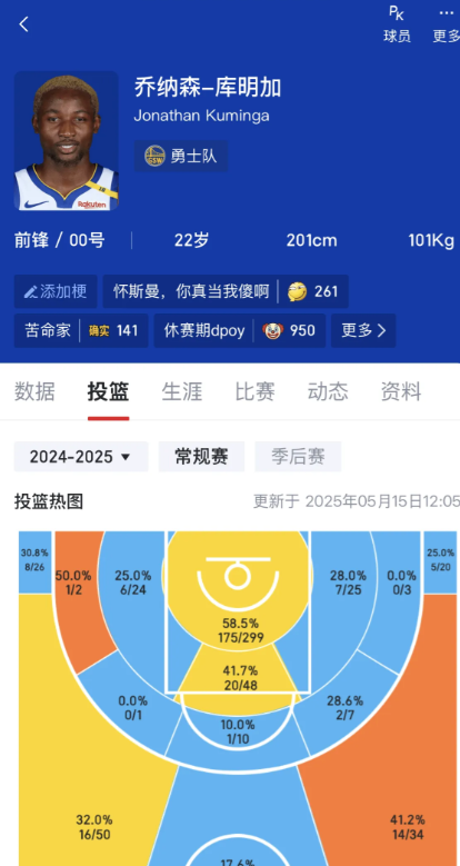 小火车之所以签资质报价，因为他正常签也就1000w～1500w，相差1000w不