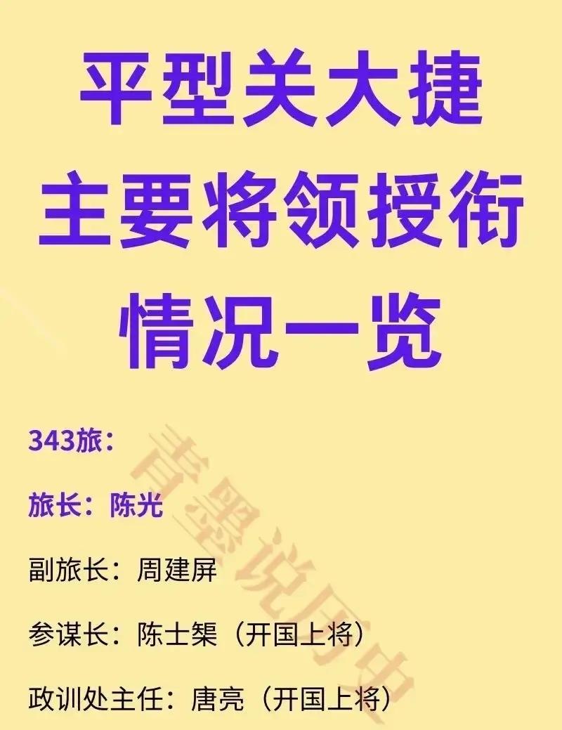 平型关大捷主要将领授衔一览关注我了解更多