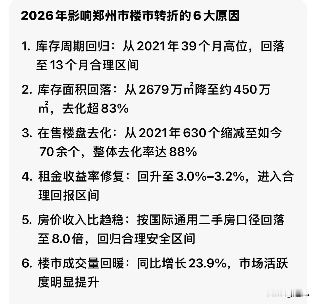 2026年郑州楼市该起势了！六方面原因，每一条都在指向一个结果，郑州房价已经跌