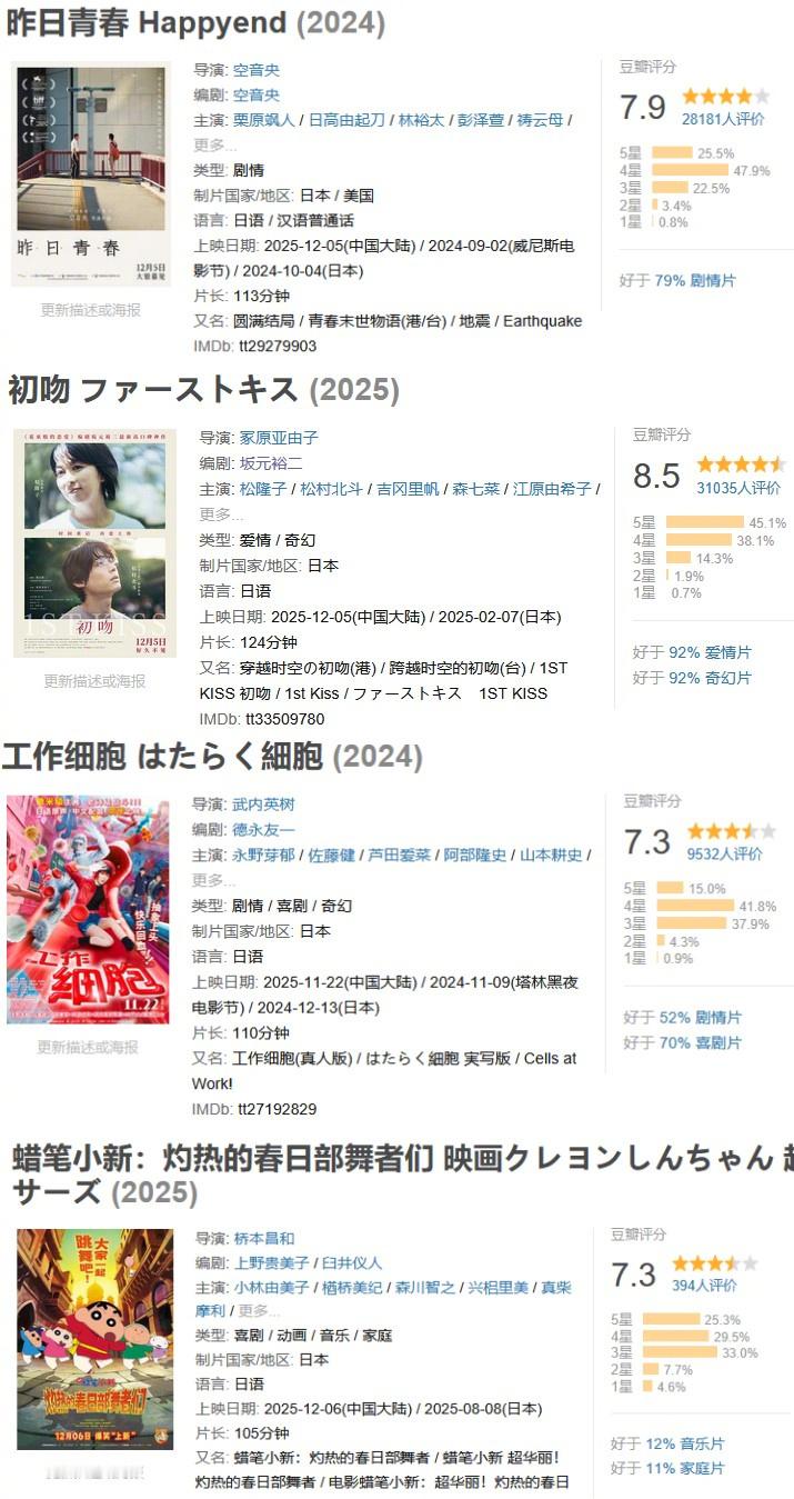 冷清的电影市场靠《鬼灭之刃》热闹了几天，不过按照目前的局势，这可能是近期上映的最