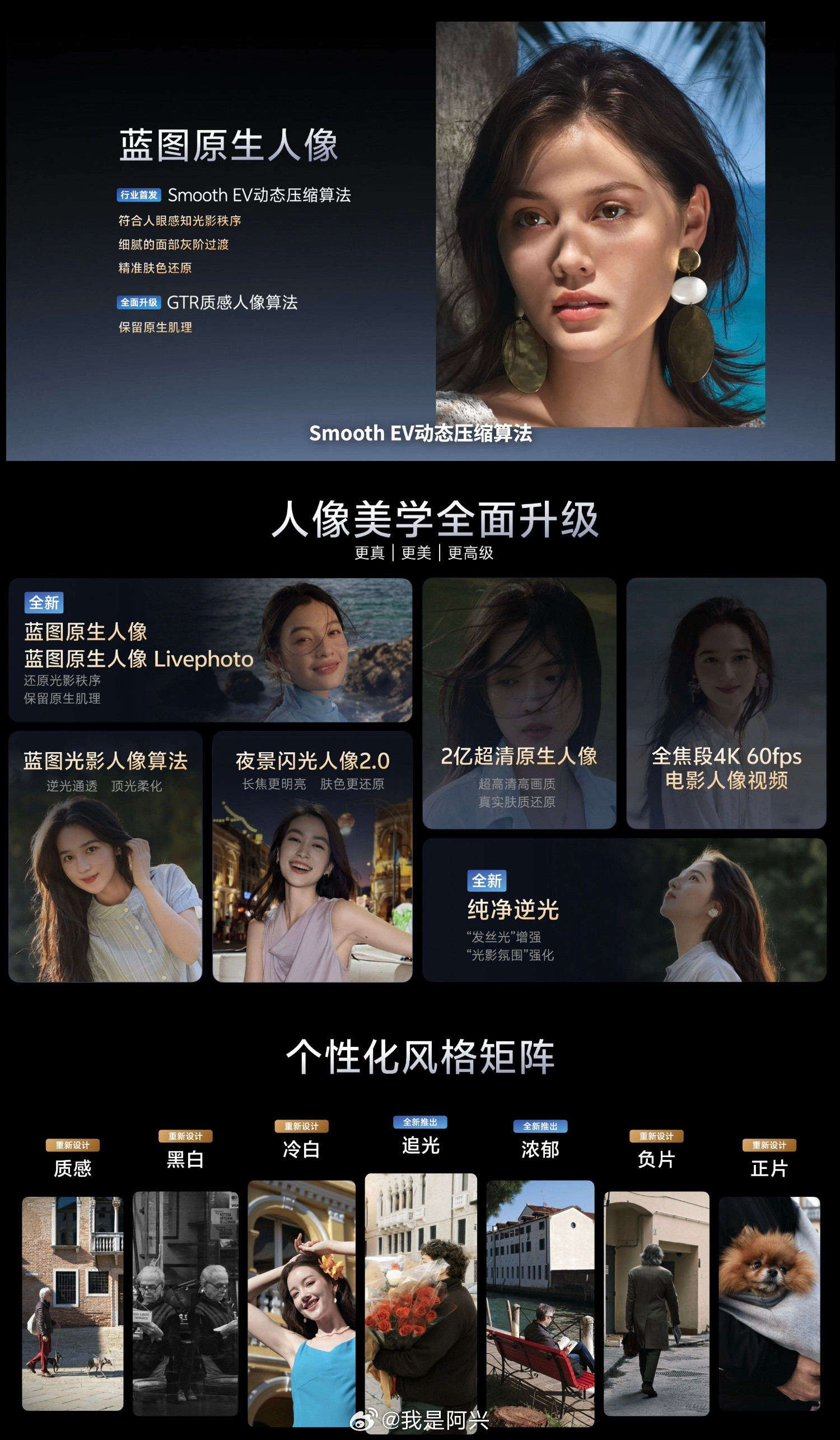 vivoX300Ultra全新相机交互界面，全新升级的人像算法，全新的个性化