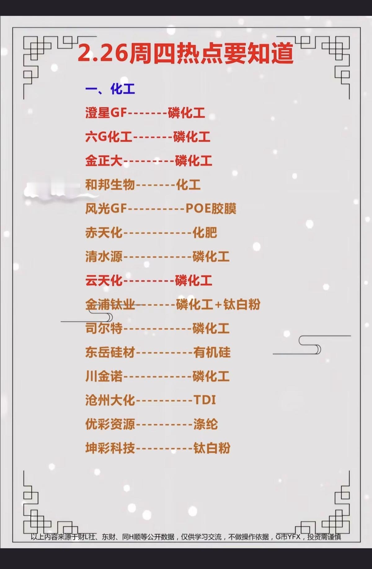 2.26周四市场热点方向+投资逻辑！1.化工原料，近期热点2.有色金属