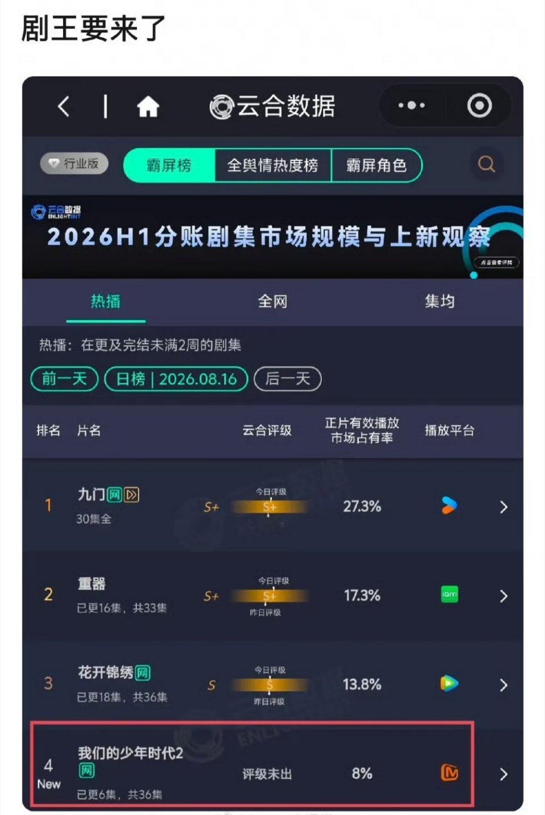 居然播了，楼人真是自称一圈