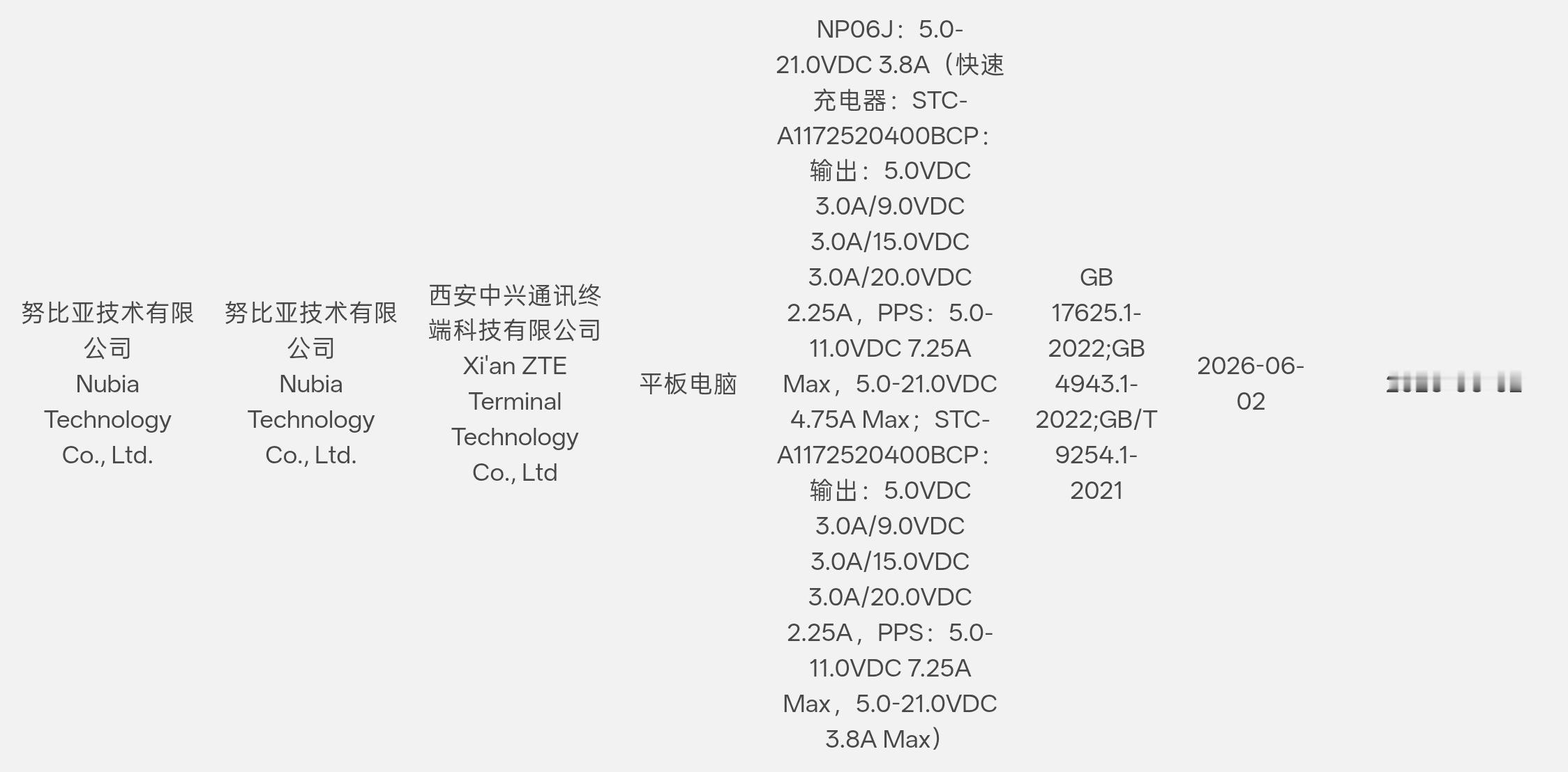 红魔游戏平板5Pro入网了，有些人期待的OLED小平板，支持80W快充，6月发