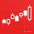 这。。。防不胜防啊美国对立讯精密、工业富联等20家企业发