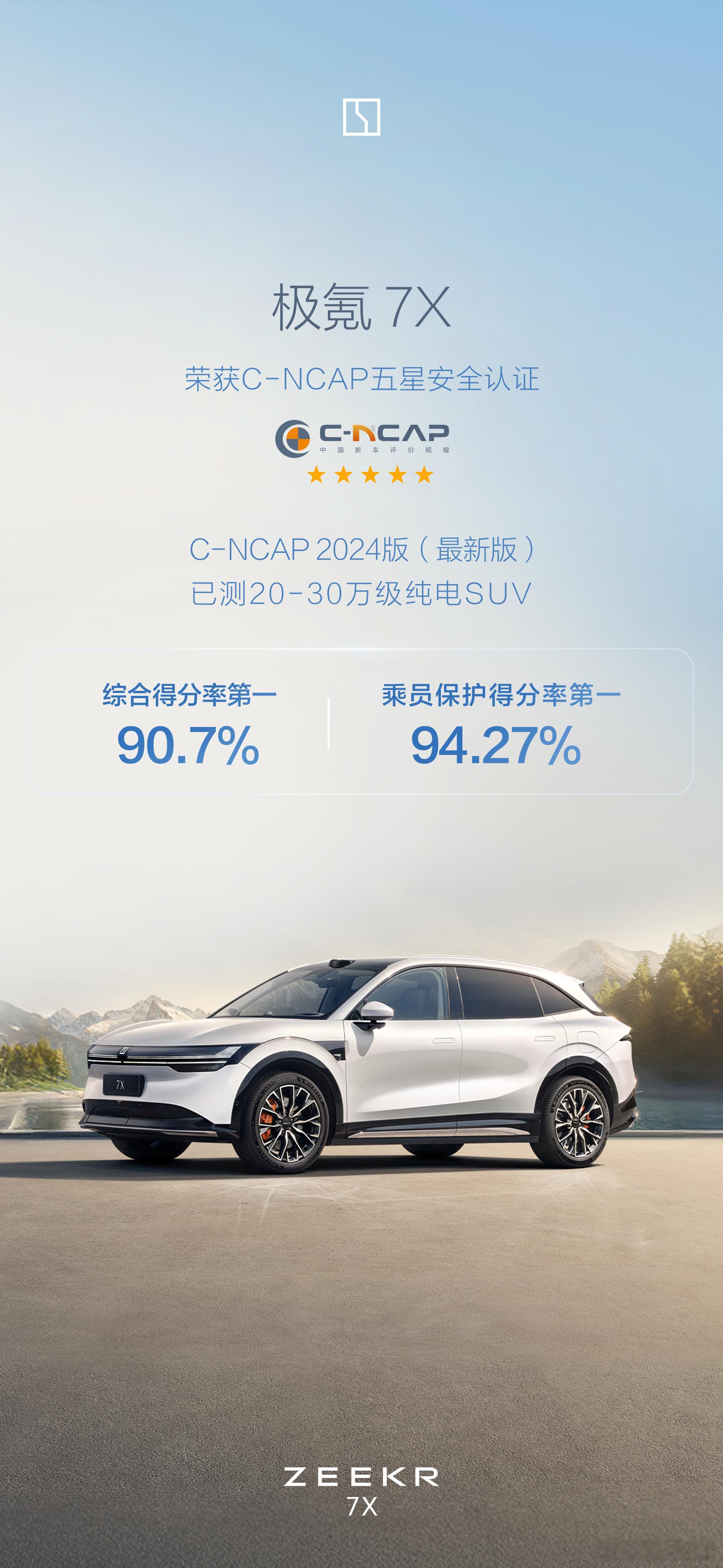 安全是检验豪华的第一标准极氪7X荣获C-NCAP碰撞五星综合得分率、乘员保护得