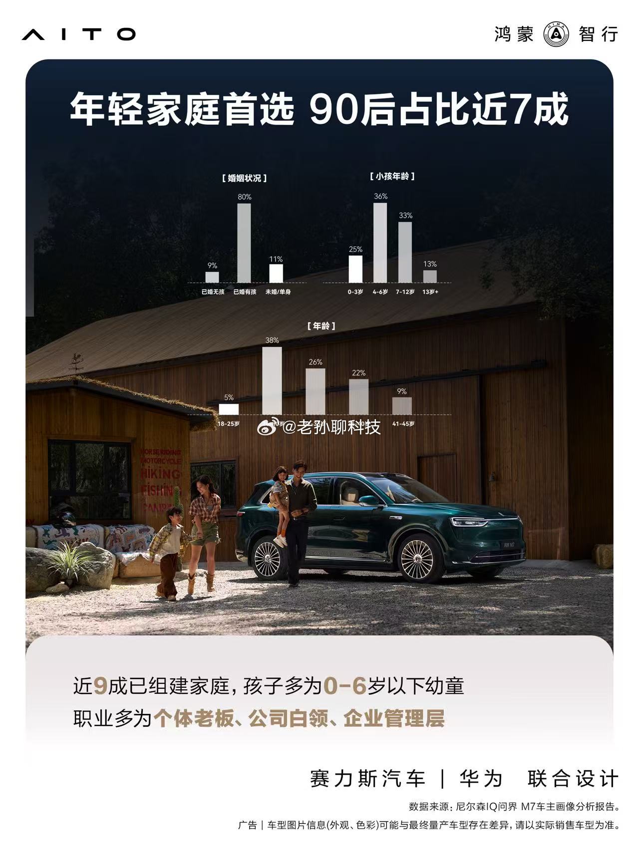 鸿蒙智行品牌矩阵确实厉害，五界一起亮相AWE，而问界M7作为鸿蒙智行实力车型，用