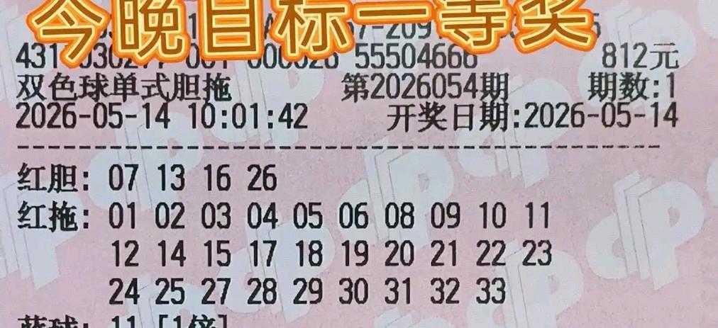 本期双色球26054期晒票看点十足，11张胆拖大复式再度登场，多款倍投票同步亮相