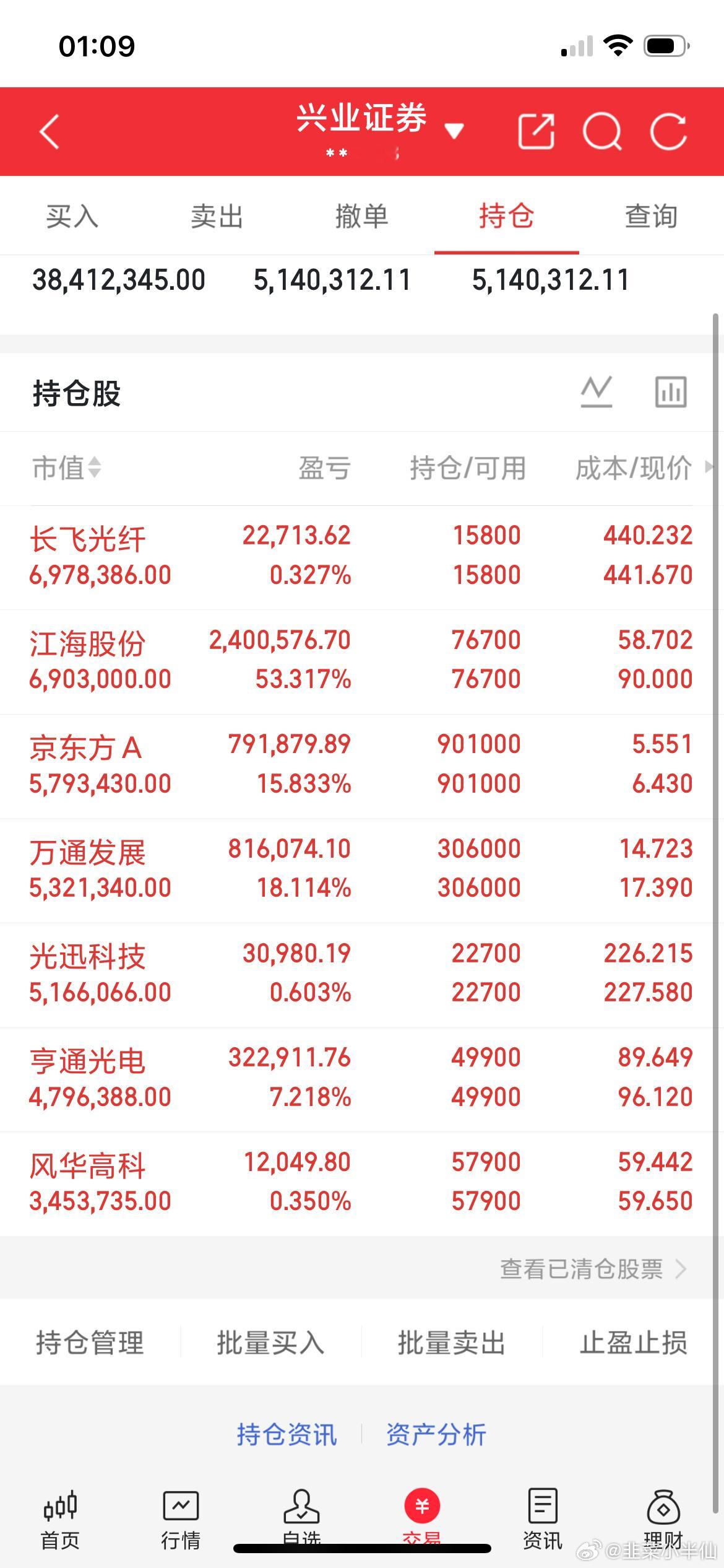 差距越来越大了？2020年，比亚迪营收1566亿，吉利921亿2021...