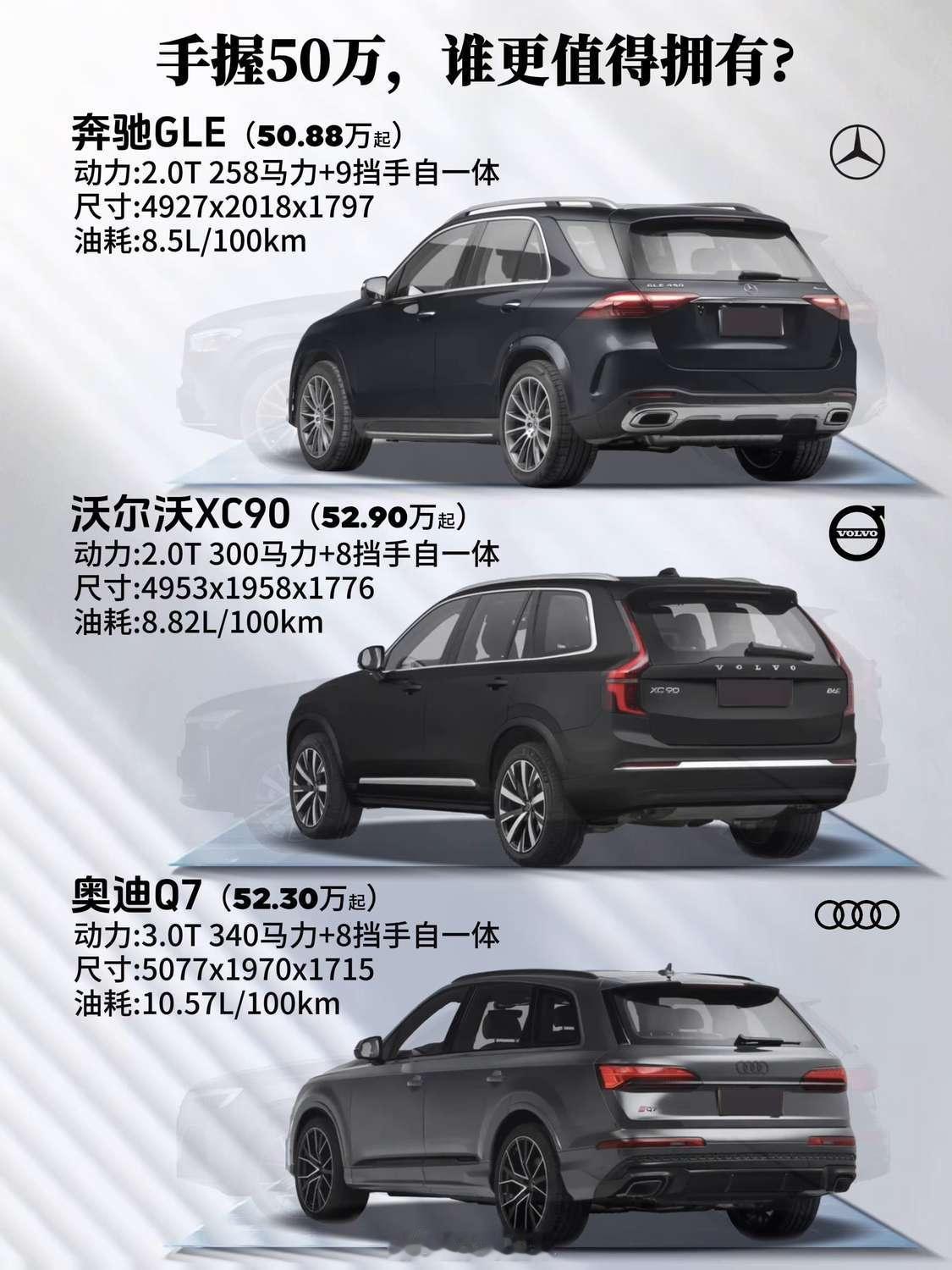 理论上，要面子，就选奔驰。但要我选的话，我选沃尔沃。[doge]​​​