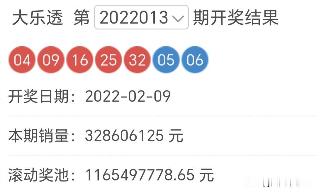 为什么你要那么努力人生这张考卷，最后的得分，是平安健康的年限。分享大乐透第220