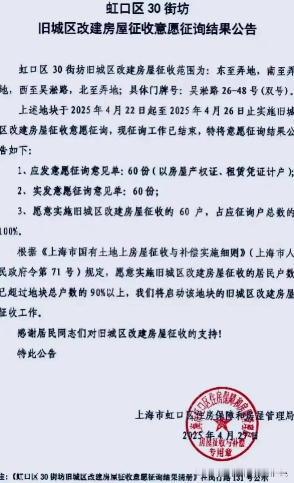 4月27日，虹口区30街坊旧城区改建房屋征收同意率100%通过即将启动征收工作。