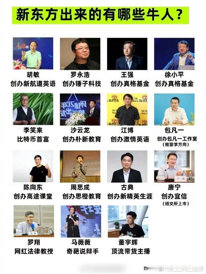 原来俞敏洪的新东方，走出了这么多牛人...​​​