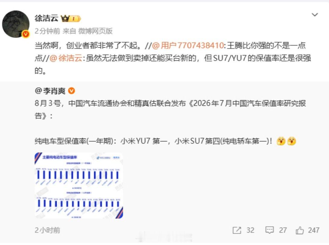 徐洁云评王腾