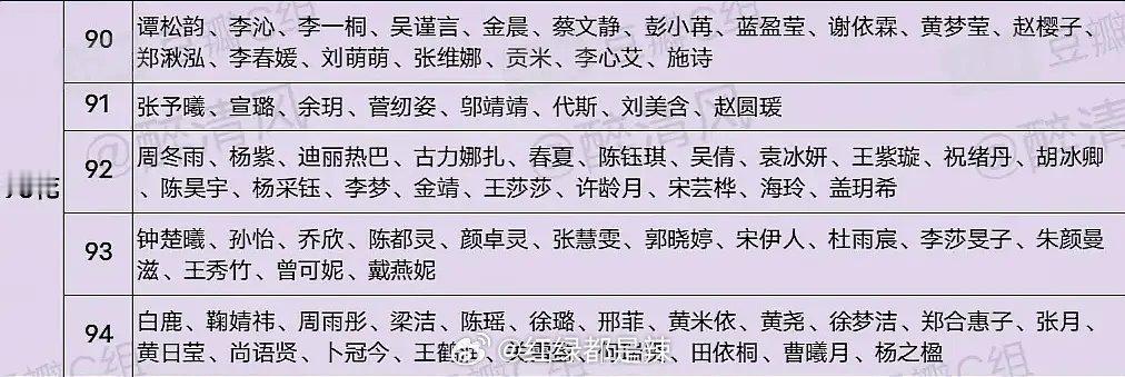 90花汇总​​​